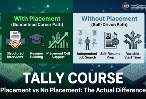 Tally Course with Placement vs Without Placement